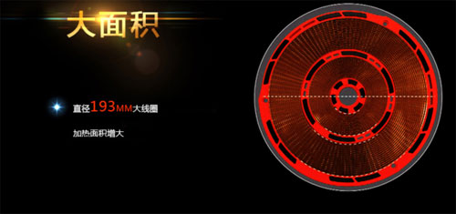 畢業(yè)季剛工作的你或許還缺少一款高性價比的電磁爐