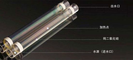 即熱式電熱水器好不好用？有哪些品牌？