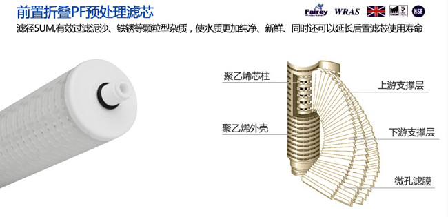 知名凈水器品牌|道爾頓7級(jí)過濾高端凈水器詳細(xì)介紹