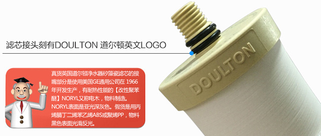 知名凈水器品牌|道爾頓7級(jí)過濾高端凈水器詳細(xì)介紹