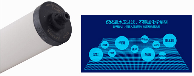 知名凈水器品牌|道爾頓7級(jí)過濾高端凈水器詳細(xì)介紹