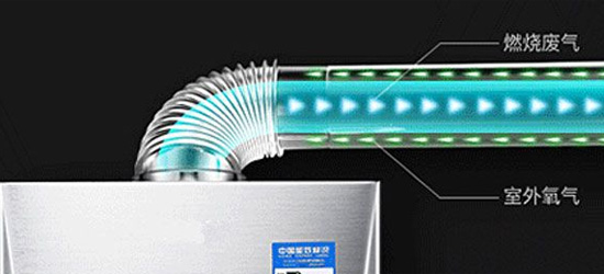 品牌產品|講解恒溫、冷凝、強排、室外等燃氣熱水器的區(qū)別