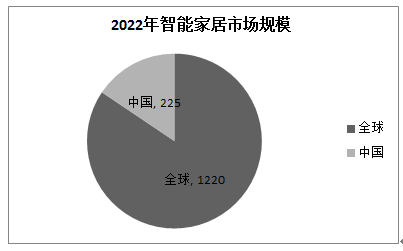 新時代安防大數據的價值及面對的挑戰(zhàn)