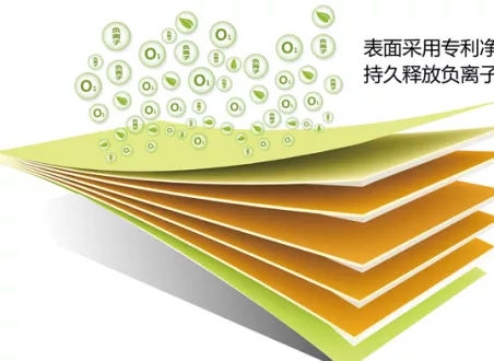 各種板材有哪些區(qū)別呢？生態(tài)板和實木板有區(qū)別嗎？