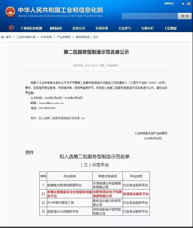 品牌榮譽(yù)|榮事達(dá)電工國家榮譽(yù)接踵而來，小心臟怦怦跳