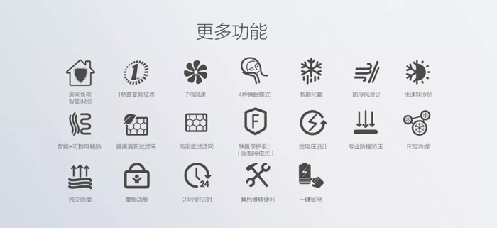 2019新品格力冷靜王-III，傳承冷靜王系列產品經典品質
