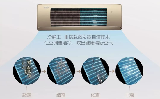 2019新品格力冷靜王-III，傳承冷靜王系列產品經典品質