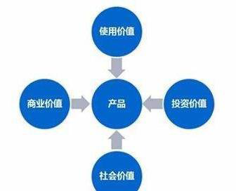 世威藝術涂料品牌：品質先行，品牌引領