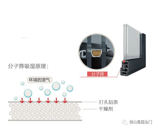 冬天寒氣逼人，不怕，這里有皇庭金門(mén)鋁合金門(mén)窗