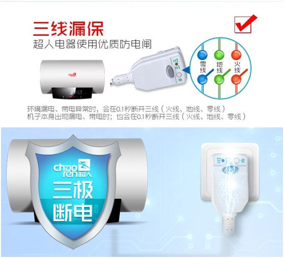 超人廚電小課堂：你家的電熱水器安不安全？