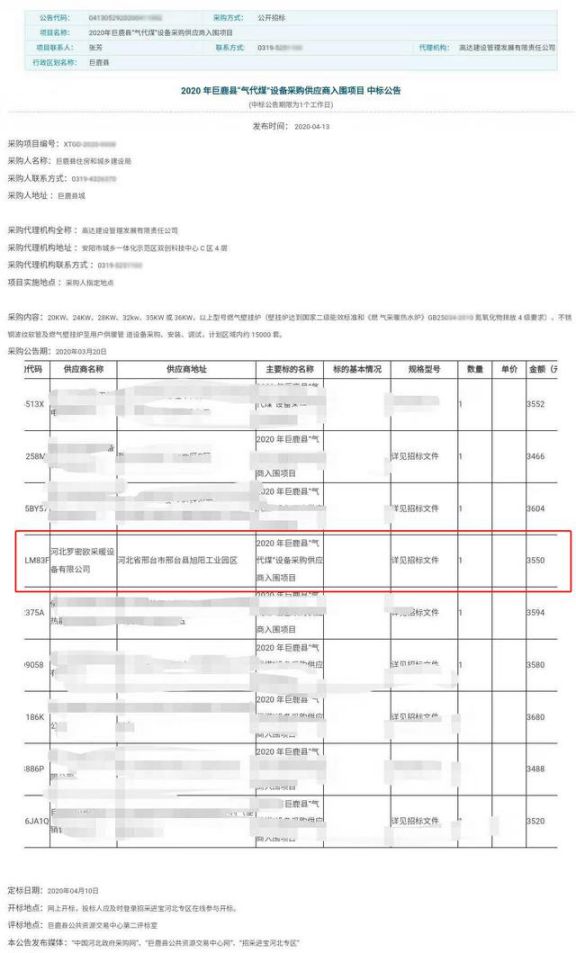 陸續(xù)有來，羅密歐壁掛爐再次中標巨鹿縣“氣代煤”項目！