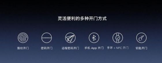 家家戶戶都用上智能鎖了，沒用上的趕緊看過來