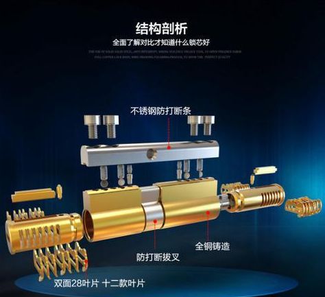 家家戶戶都用上智能鎖了，沒用上的趕緊看過來