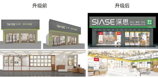 品牌發(fā)展|深思電工全新升級(jí)，裝修懂行選深思！