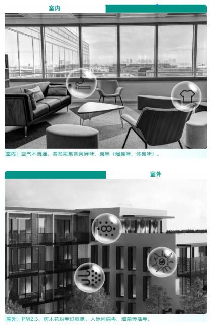 松下空氣凈化器系列，凈化空氣的“小心機(jī)”