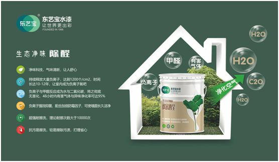 東藝寶水漆：媽媽的日?！皣Z叨”，讓愛延續