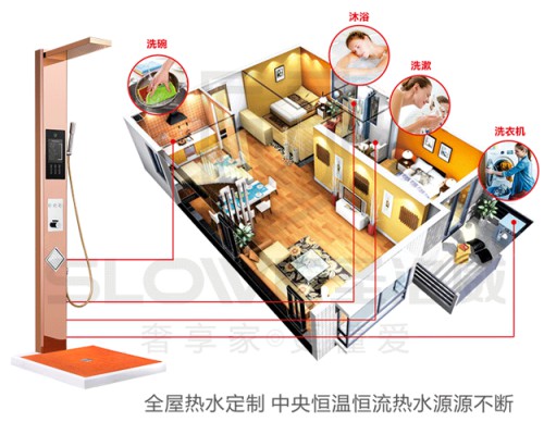 讓“苦等”成為過去式，圣洛威集成熱水器溫暖我的2020