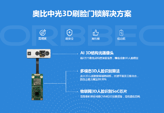 奧比中光刷臉門鎖解決方案將亮相建博會，開啟真3D時代