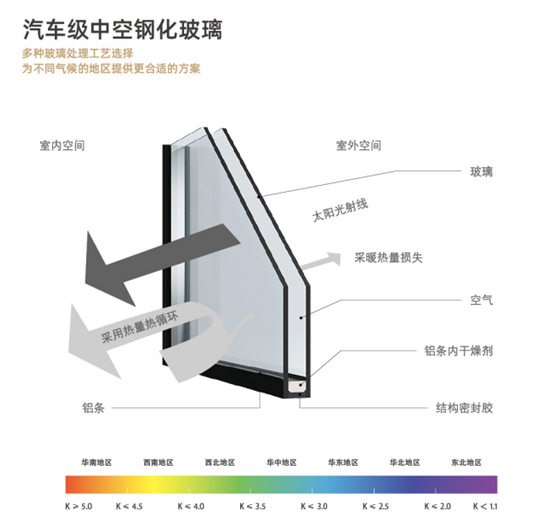 皇庭金門：匠心鑄臻品，致敬遼闊富饒的祖國!