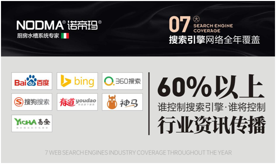 互聯(lián)網(wǎng)營(yíng)銷(xiāo)成主流 諾帝瑪廚衛(wèi)把握發(fā)展趨勢(shì)