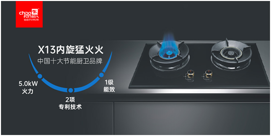 超人廚衛(wèi) 風雨兼程 全力奔跑
