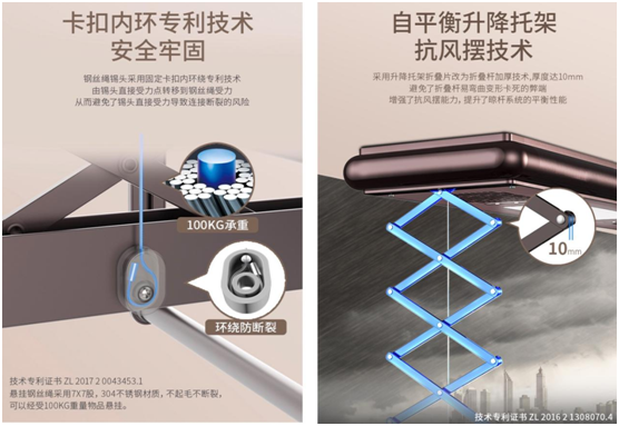 為生活減負(fù)、為家人健康 ZICO智客智能晾衣機要定了!
